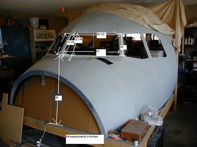 Shell-Front-Measurements