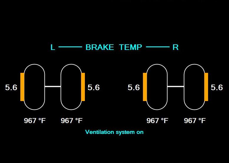 Brake temperature monitor system
